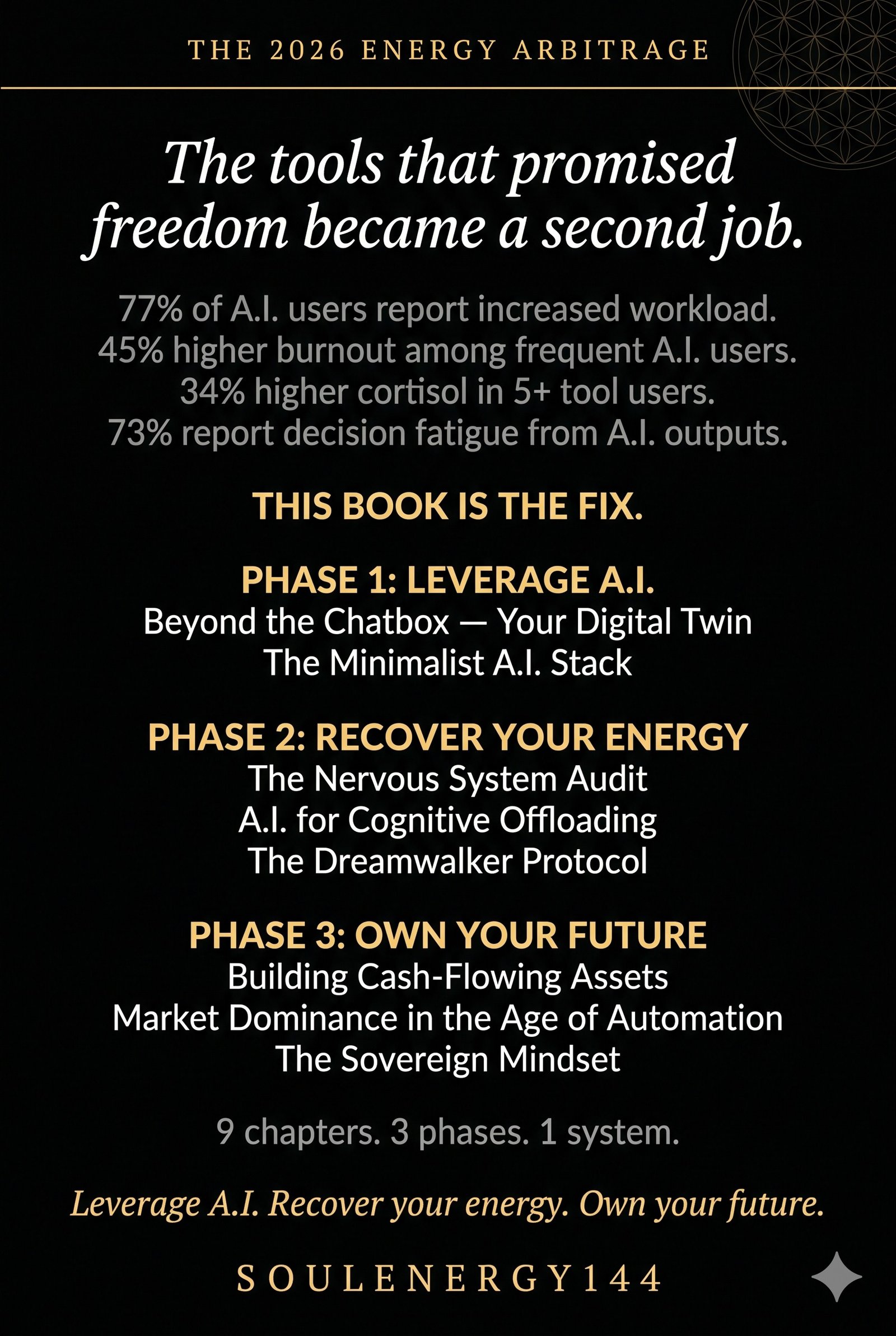Leverage A.I.: Recover Your Energy. Own Your Future. Leverage A.I. back cover — The 2026 Energy Arbitrage, three phases and nine chapters in gold on black, SoulEnergy144