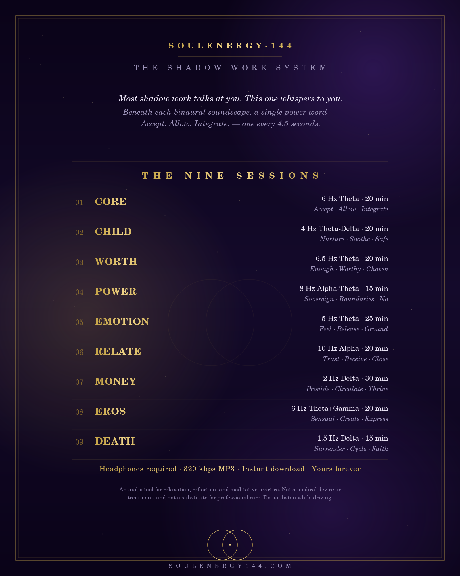 Shadow Work System The Shadow Work System by SoulEnergy144 — back cover listing all nine binaural sessions (Core, Child, Worth, Power, Emotion, Relate, Money, Eros, Death) with their frequencies and themes on a deep void-navy background with gold detailing.
